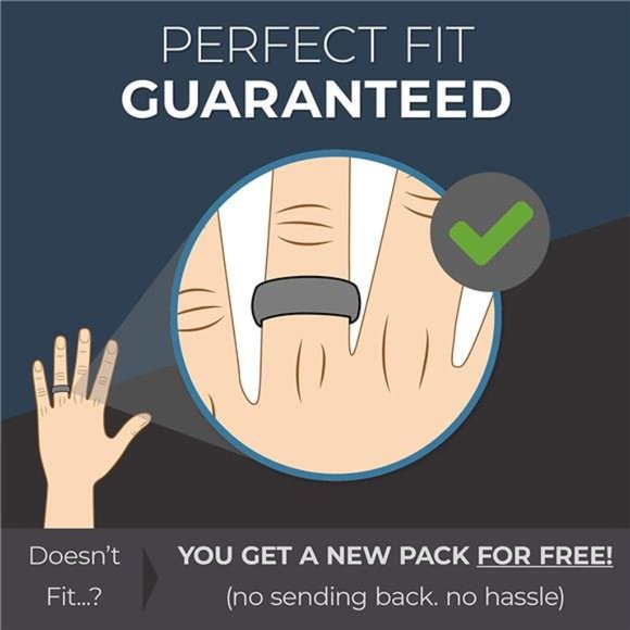 Silicone Ring Mens Breathable with Air Flow Grooves Men 10mm Wide - 2.5mm Thick - Picture 2 of 6